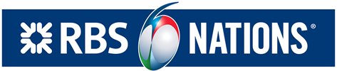 Tournoi des Six Nations 2017 : Rugby