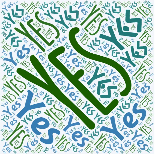 YES, YES, YES : avortement en Irlande